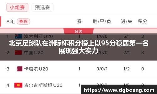 北京足球队在洲际杯积分榜上以95分稳居第一名展现强大实力